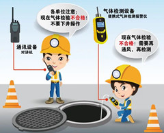 细水乡有限空间安全作业操作规程